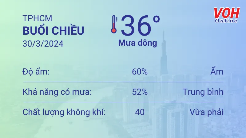 Thời tiết TPHCM 29 - 30/3: Sáng chiều mưa dông, UV rất nguy hại 5