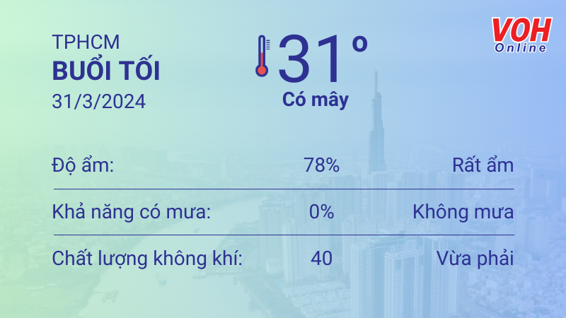 Thời tiết TPHCM 30/3 - 31/3: Chiều có thể có mưa dông thoáng qua. UV rất nguy hại 6