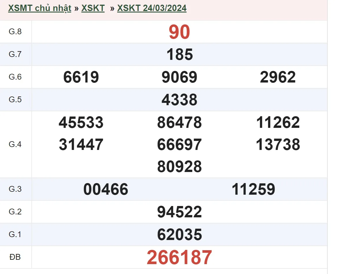 XSKT 31/3 - Kết quả xổ số Kon Tum hôm nay chủ nhật ngày 31/3/2024 1