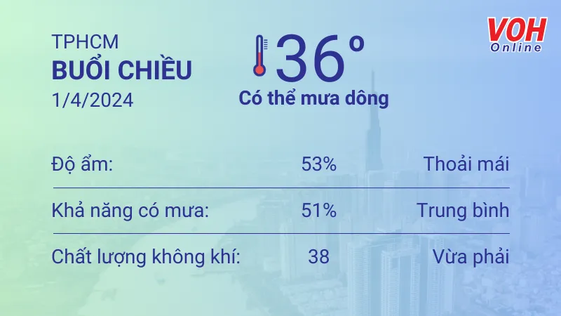 Thời tiết TPHCM 1/4 - 2/4: Nắng nhẹ, có thể có mưa dông 2