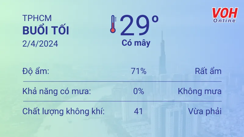 Thời tiết TPHCM 2/4 - 3/4: Nắng thay đổi, lượng UV ở mức 12 3