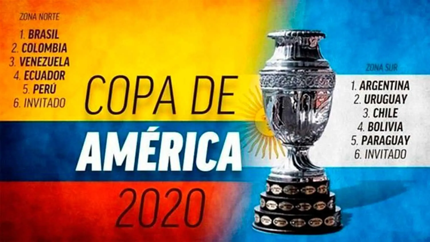 Copa America 2020 được đồng tổ chức tại Argentina và Colombia