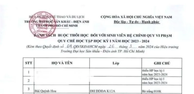 hoa-hau-bui-quynh-hoa-bi-truong-dai-hoc-san-khau-dien-anh-duoi-hoc-btv053