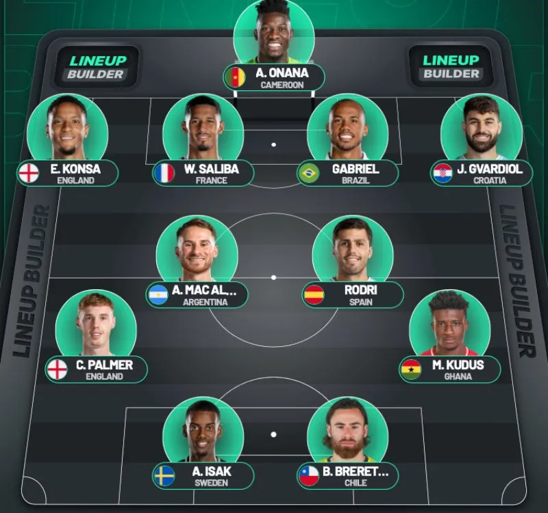 doi-hinh-tieu-bieu-ngoai-hang-anh