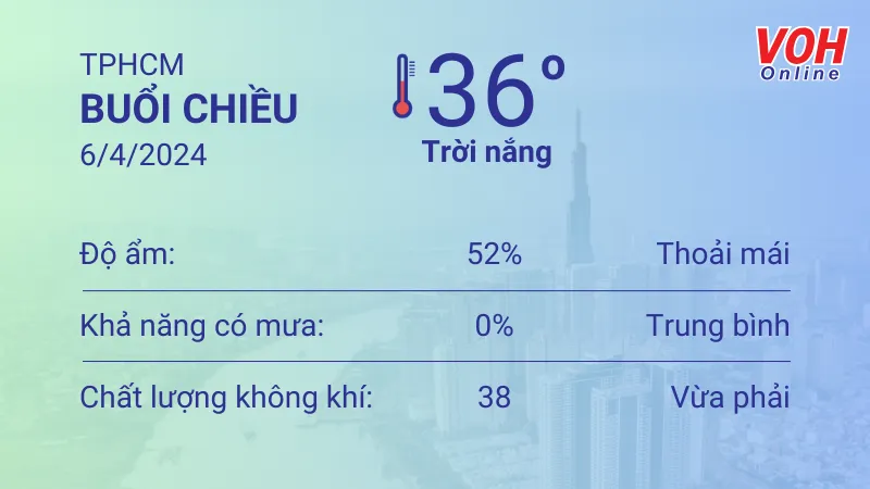 thoi-tiet-tphcm-6-4-2