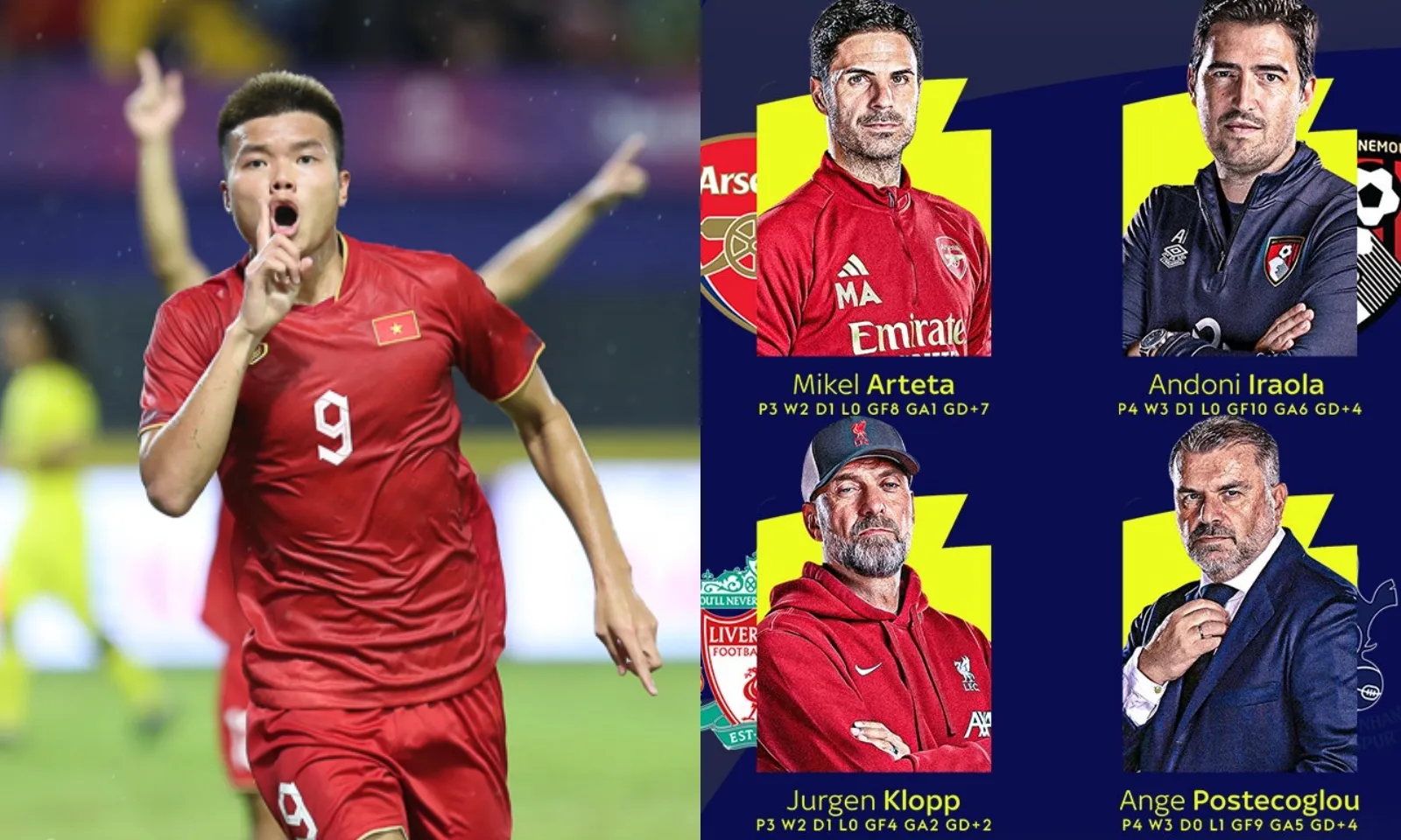 Tin bóng đá mới nhất: U23 Việt Nam gọi thêm tiền đạo | Công bố đề cử hay nhất Ngoại hạng Anh tháng 3