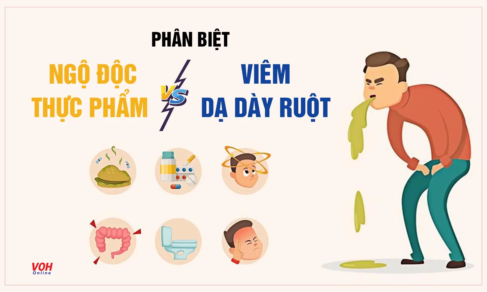 Phân biệt ngộ độc thực phẩm với các bệnh có cùng triệu chứng