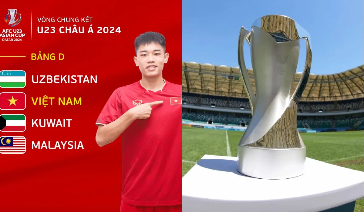 Kết quả và bảng xếp hạng U23 châu Á 2024: U23 Việt Nam sớm vượt qua vòng bảng