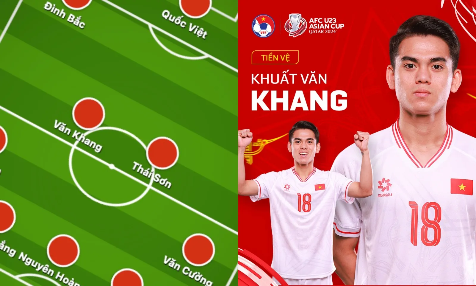 Đội hình dự kiến U23 Việt Nam vs U23 Kuwait: Văn Khang và Đình Bắc xung trận | Chờ khởi đầu suôn sẻ