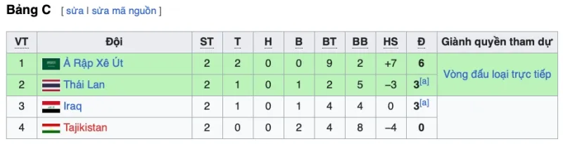 u23-viet-nam-thai-lan