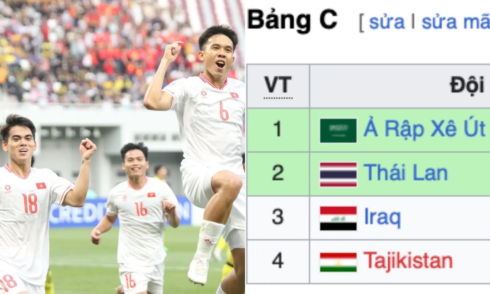 4 đối thủ của U23 Việt Nam ở Tứ kết U23 châu Á: Chờ U23 Thái Lan