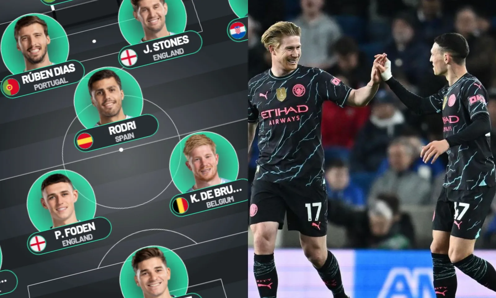 Đội hình dự kiến Nottingham vs Man City: Haaland khó tái xuất | 2 nguồn sáng tạo dạt dào