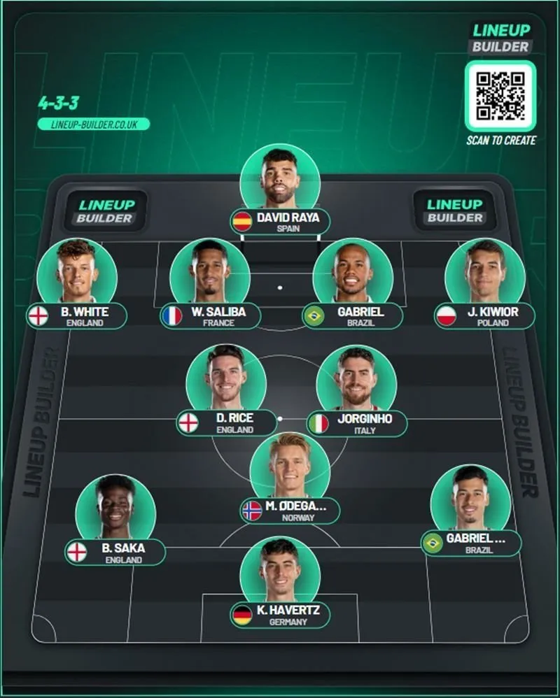 doi-hinh-du-kien-arsenal-vs-bournemouth-niem-cam-hung-kai-havertz-jurrien-timber-tai-xuat 1