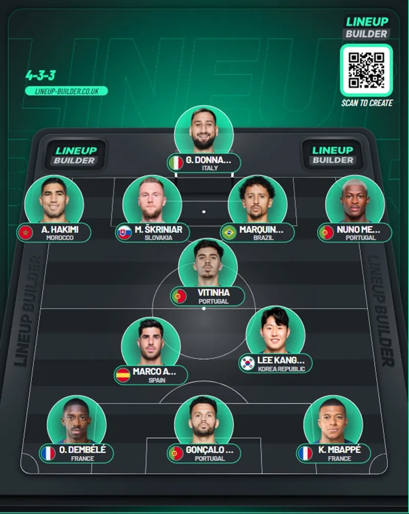 doi-hinh-du-kien-psg-vs-dortmund-trong-cay-mbappe-toa-sang-sancho-co-bung-no-lan-nua12