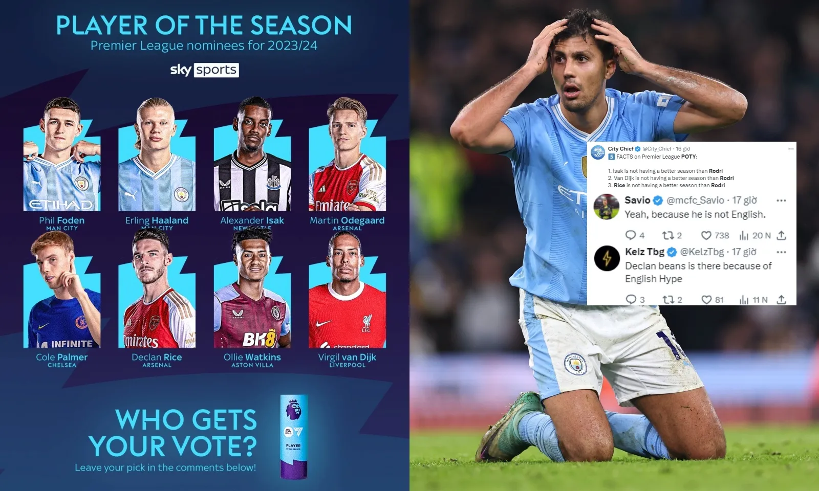 Rodri không được đề cử hay nhất Ngoại hạng Anh, fan Man City tức tối: Rice không bằng cậu ấy