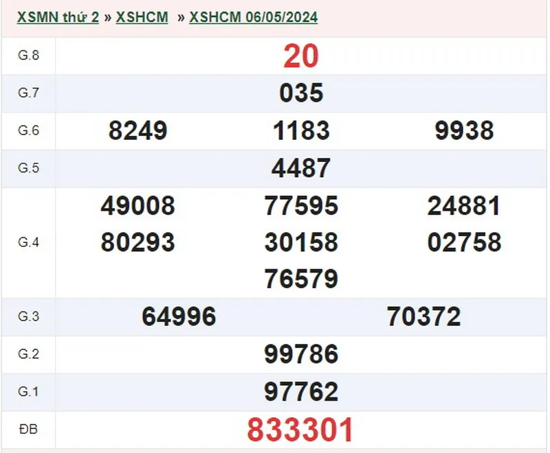 xshcm 6-5