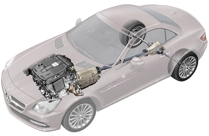 cach-bo-tri-dong-co-dung-trong-o-to-2