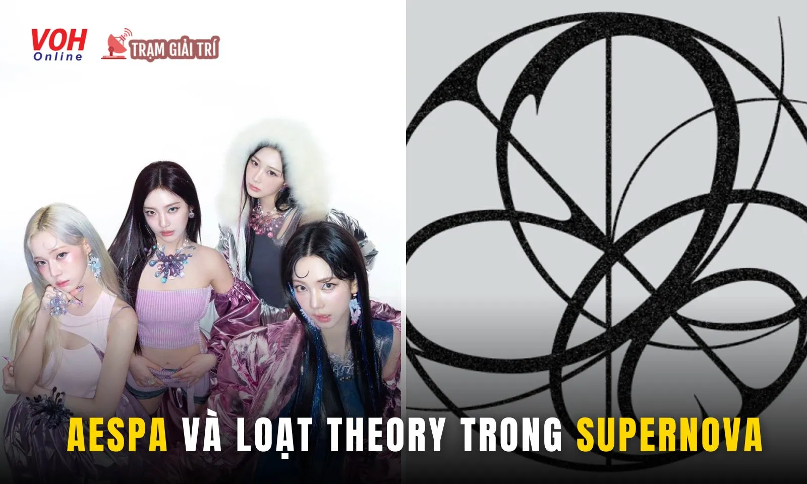 Supernova của aespa: Công thức nhạc 