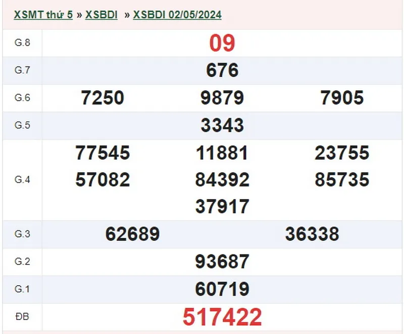 xsbdi 2-5