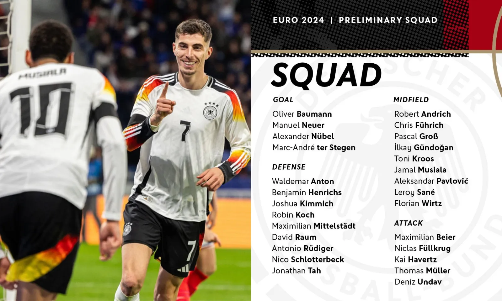 Đội tuyển Đức công bố danh sách dự EURO 2024: Nagelsmann 