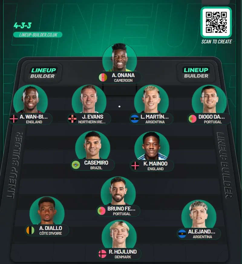 doi-hinh-du-kien-brighton-vs-mu-quy-do-khao-khat-phuc-thu-ban-dap-cho-chung-ket-fa-cup1