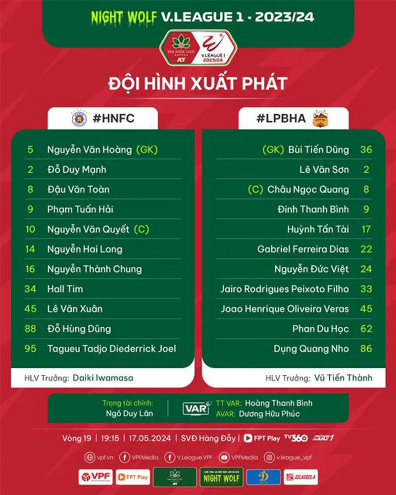 Đội hình xuất phát của Hà Nội vs HAGL - Ảnh: VPF