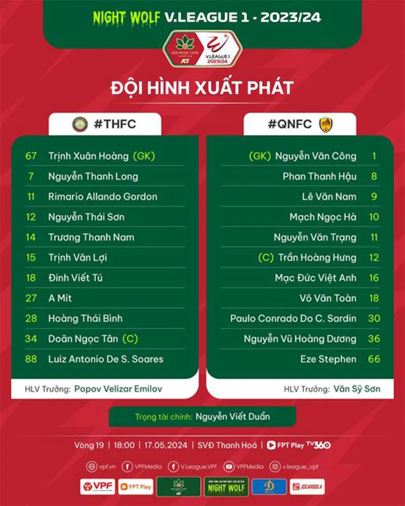 Đội hình xuất phát của Thanh Hóa vs Quảng Nam - Ảnh: VPF