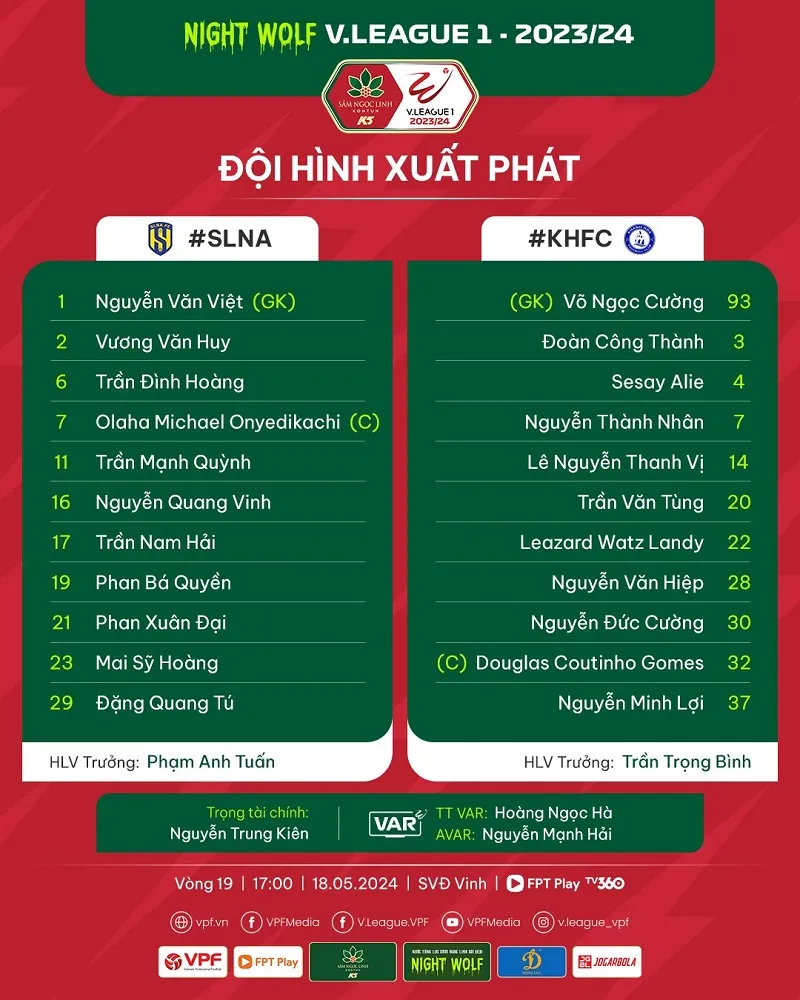 Đội hình xuất phát của SLNA vs Khánh Hòa - Ảnh: VPF