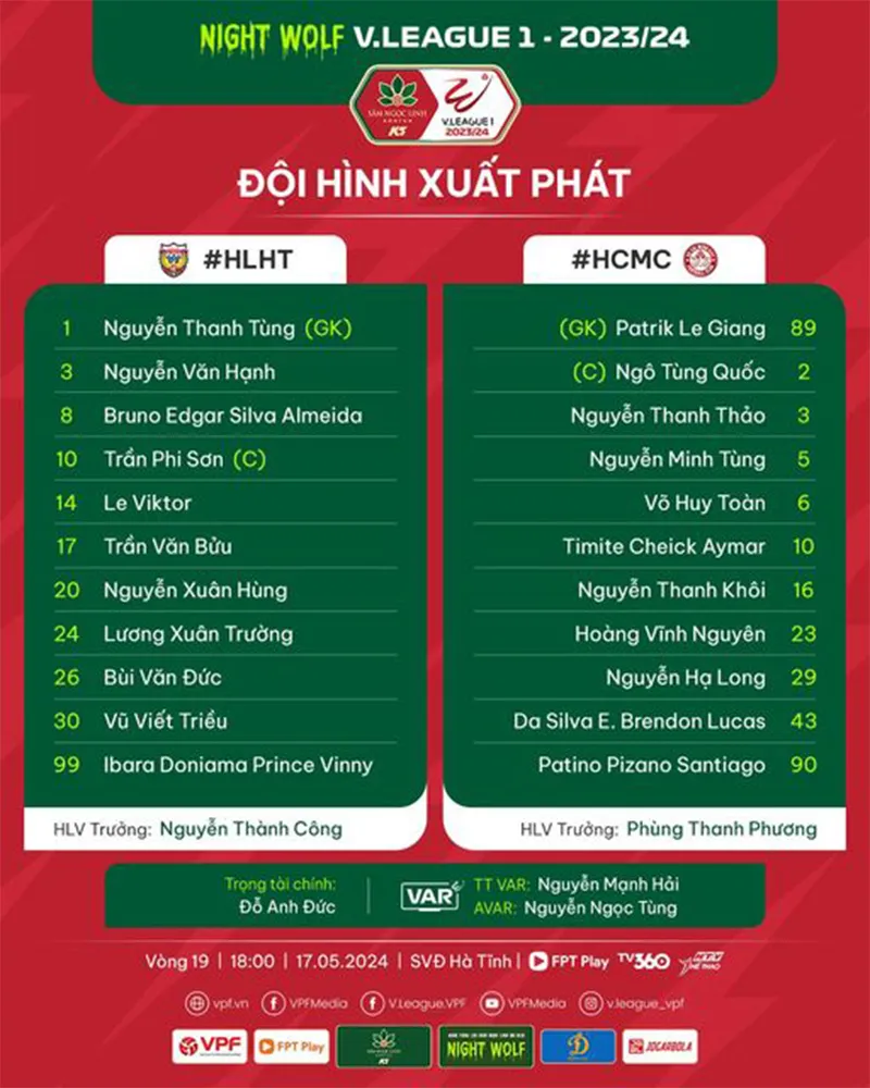 Đội hình xuất phát của Hà Tĩnh vs TPHCM - Ảnh: VPF