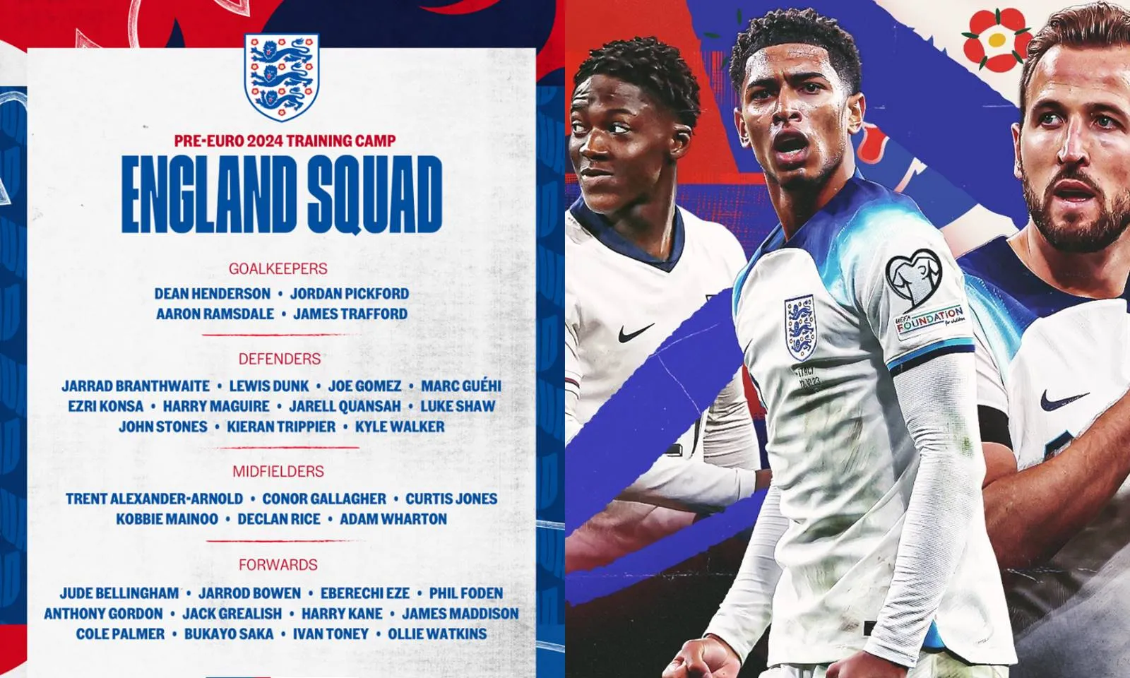 Đội tuyển Anh công bố danh sách sơ bộ tham dự EURO 2024: Rashford chính thức ở nhà