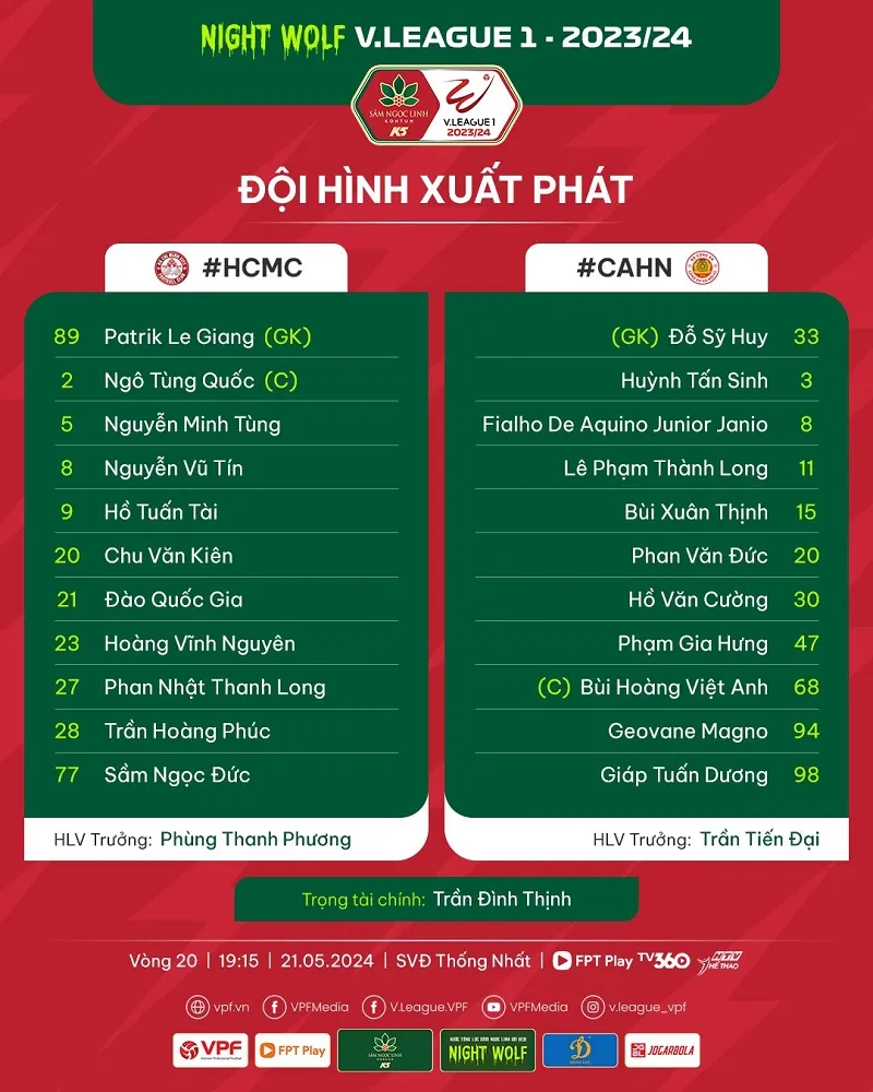 Đội hình xuất phát của TPHCM vs Công An Hà Nội - Ảnh: VPF