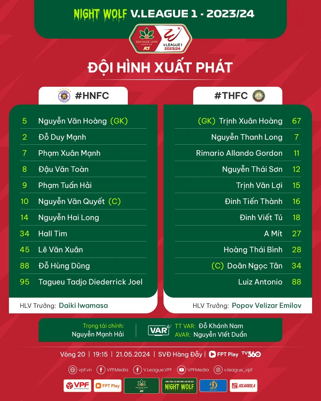 Đội hình xuất phát của Hà Nội vs Thanh Hóa - Ảnh: VPF