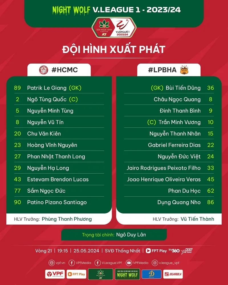 Đội hình xuất phát của TPHCM vs HAGL - Ảnh: VPF