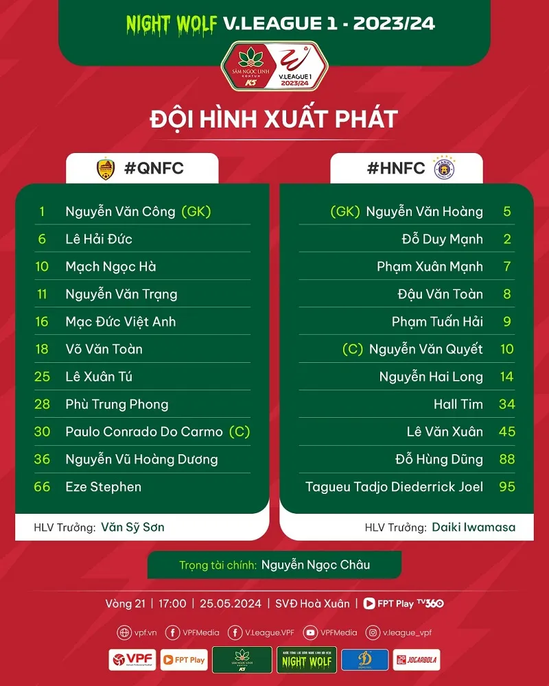 Đội hình xuất phát của Quảng Nam vs Hà Nội - Ảnh: VPF