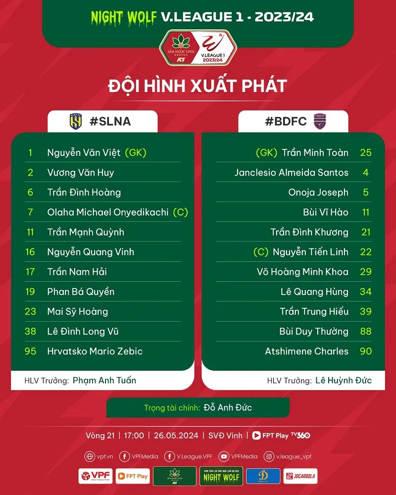 Đội hình xuất phát của SLNA vs Bình Dương - Ảnh: VPF