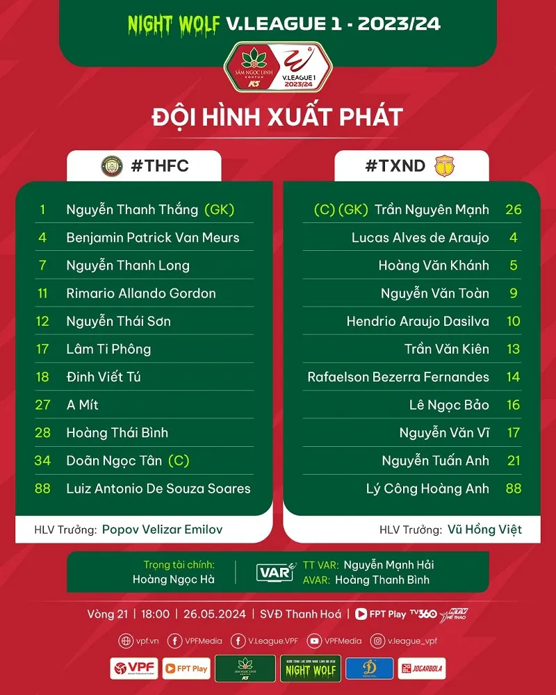 Đội hình xuất phát của Thanh Hóa vs Nam Định - Ảnh: VPF