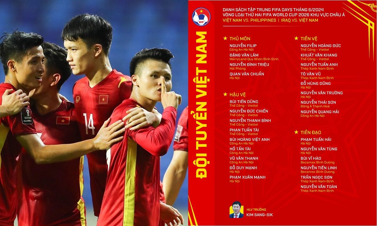 Tuyển Việt Nam công bố danh sách triệu tập vòng loại World Cup: HLV Kim Sang-sik ưu tiên cựu binh
