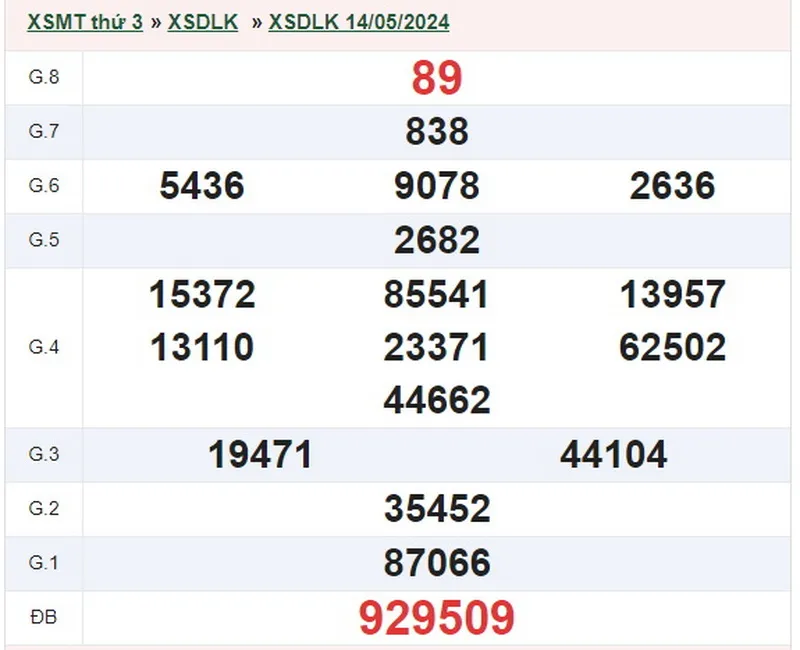 xsdlk 14-5