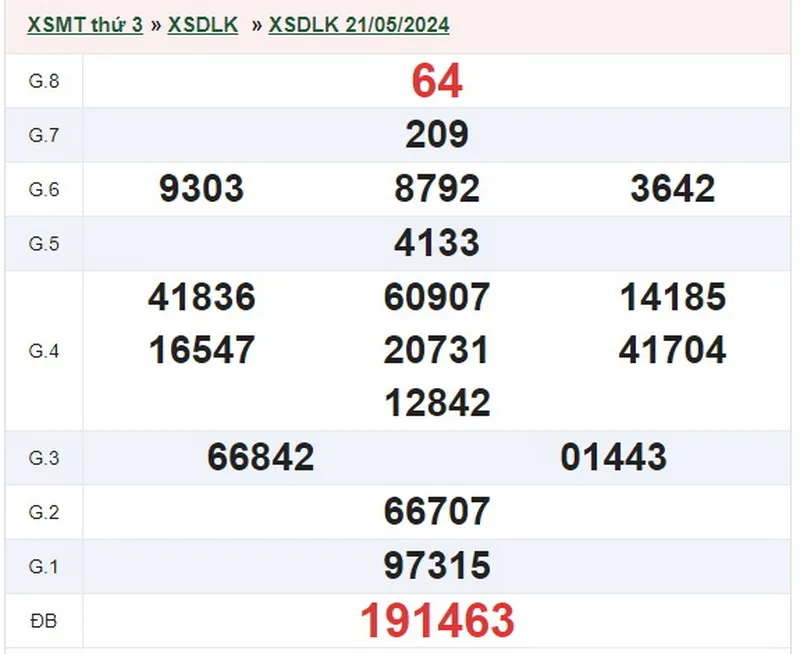 xsdlk 21-5