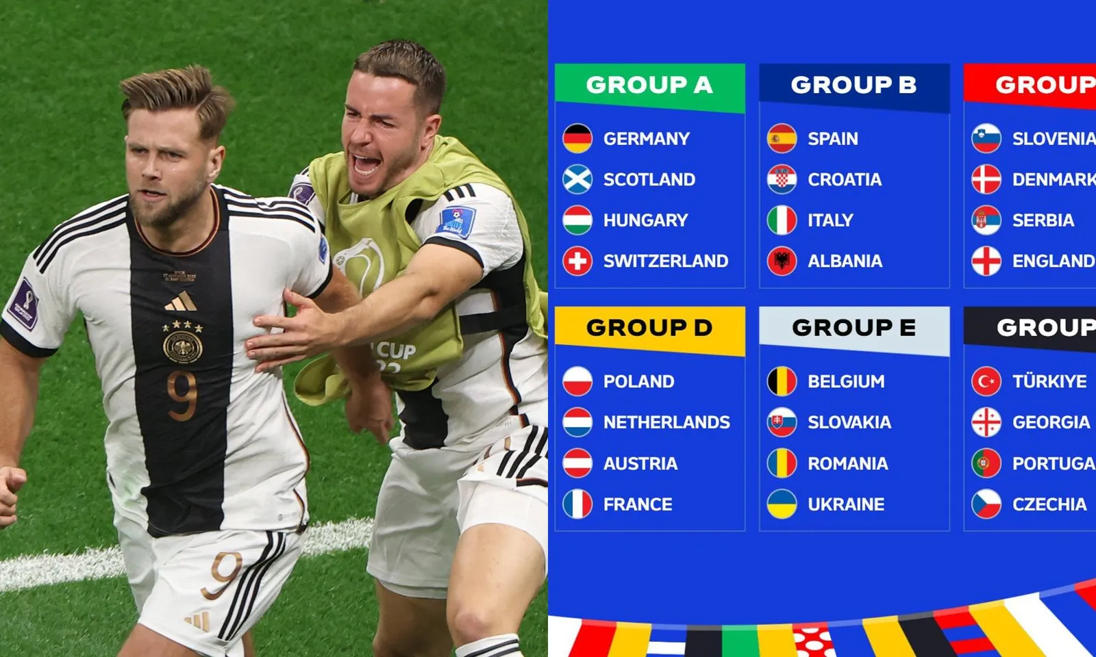 Dự đoán kết quả vòng bảng EURO 2024