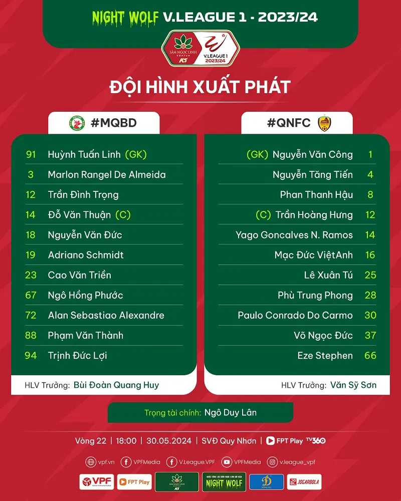 Đội hình xuất phát của Bình Định vs Quảng Nam - Ảnh: VPF