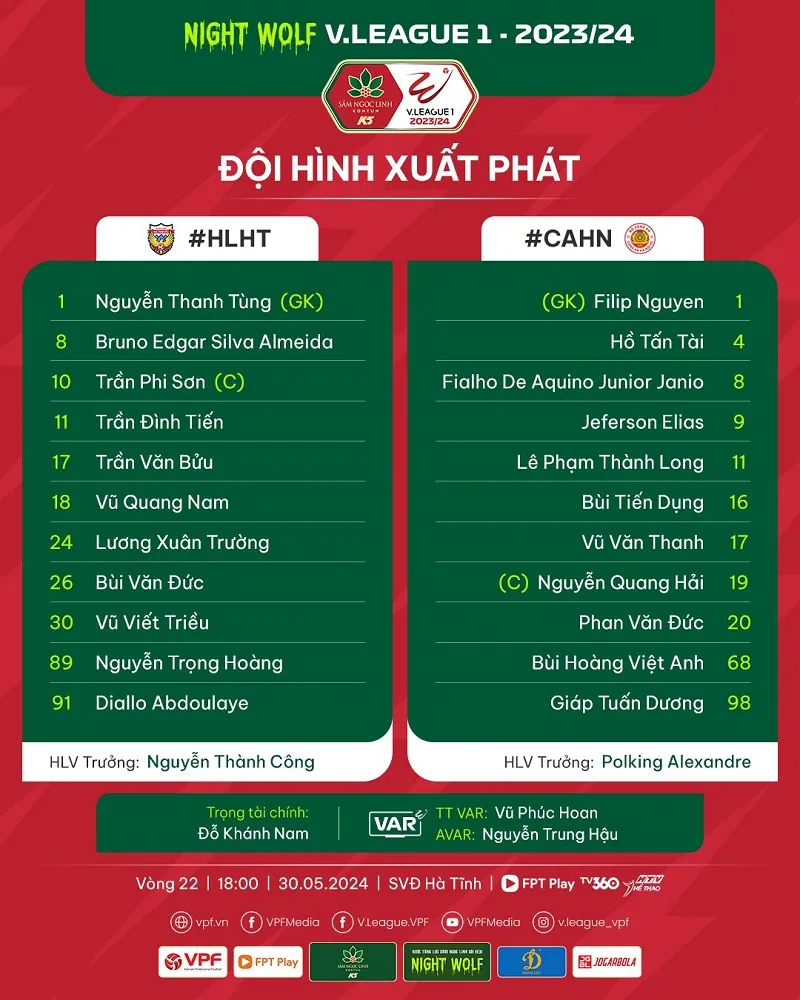 Đội hình xuất phát của Hà Tĩnh vs Công An Hà Nội - Ảnh: VPF