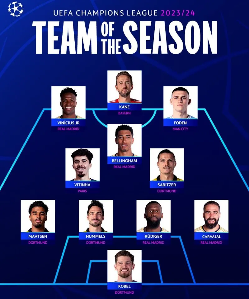 champions-league-2023-2024