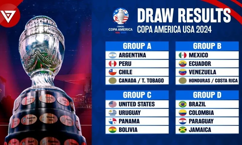 copa-america-2024