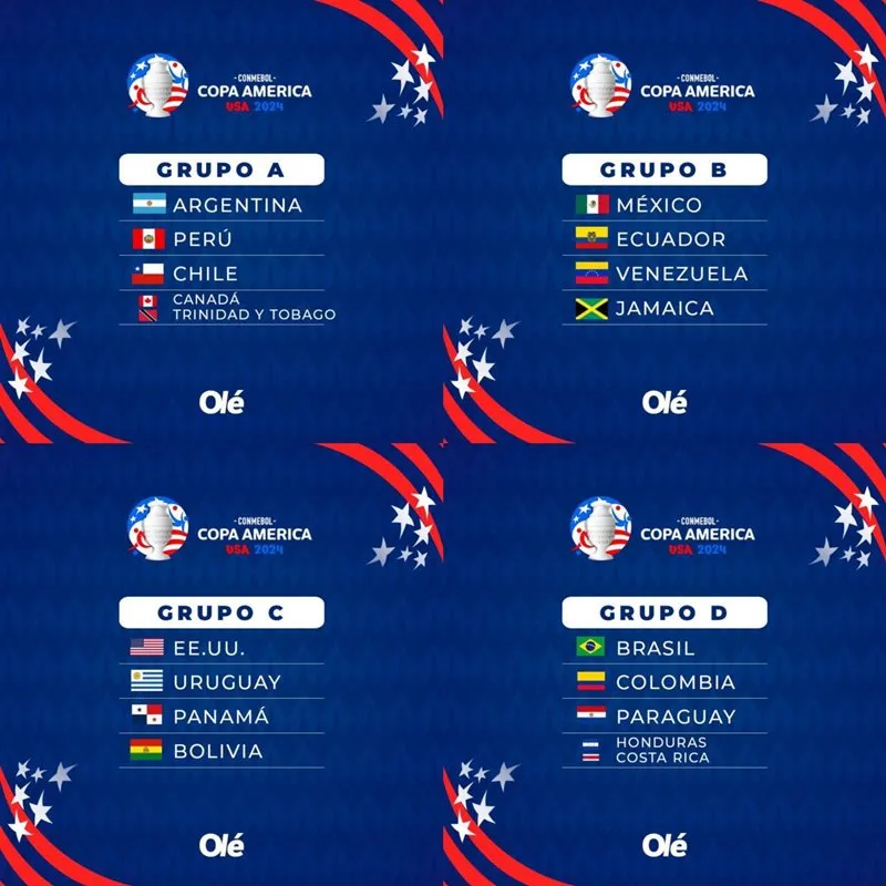 copa-america-2024-dien-ra-khi-nao-xem-truc-tiep-o-dau 12