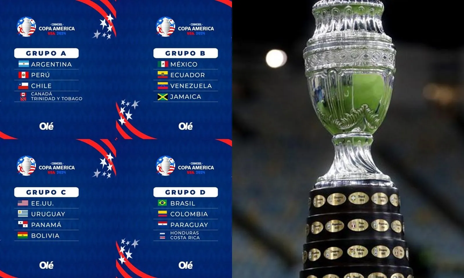 Copa America 2024 diễn ra khi nào? Xem trực tiếp ở đâu?