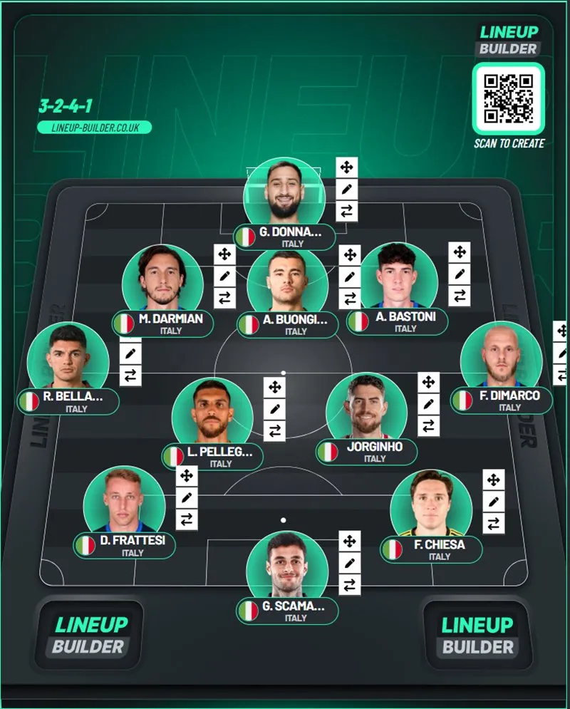 doi-hinh-du-kien-y-vs-albania-dau-tau-jorginho-dan-dat-dkvd-cho-man-the-hien-cua-hlv-spalletti 1