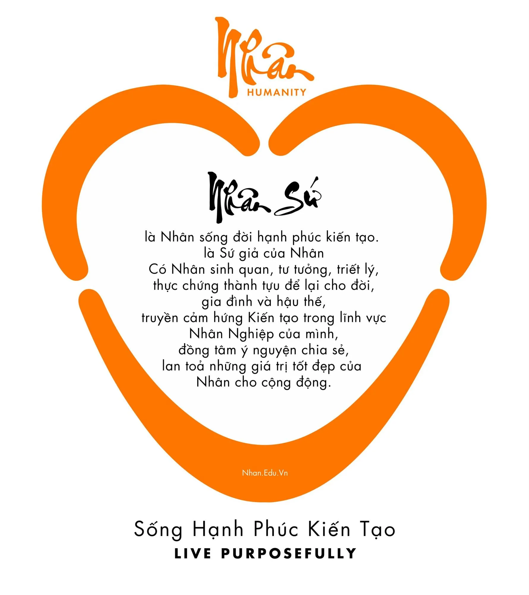 Song-Hanh-Phuc-Kien-Tao_NhanHumanity-copy-21-scaled