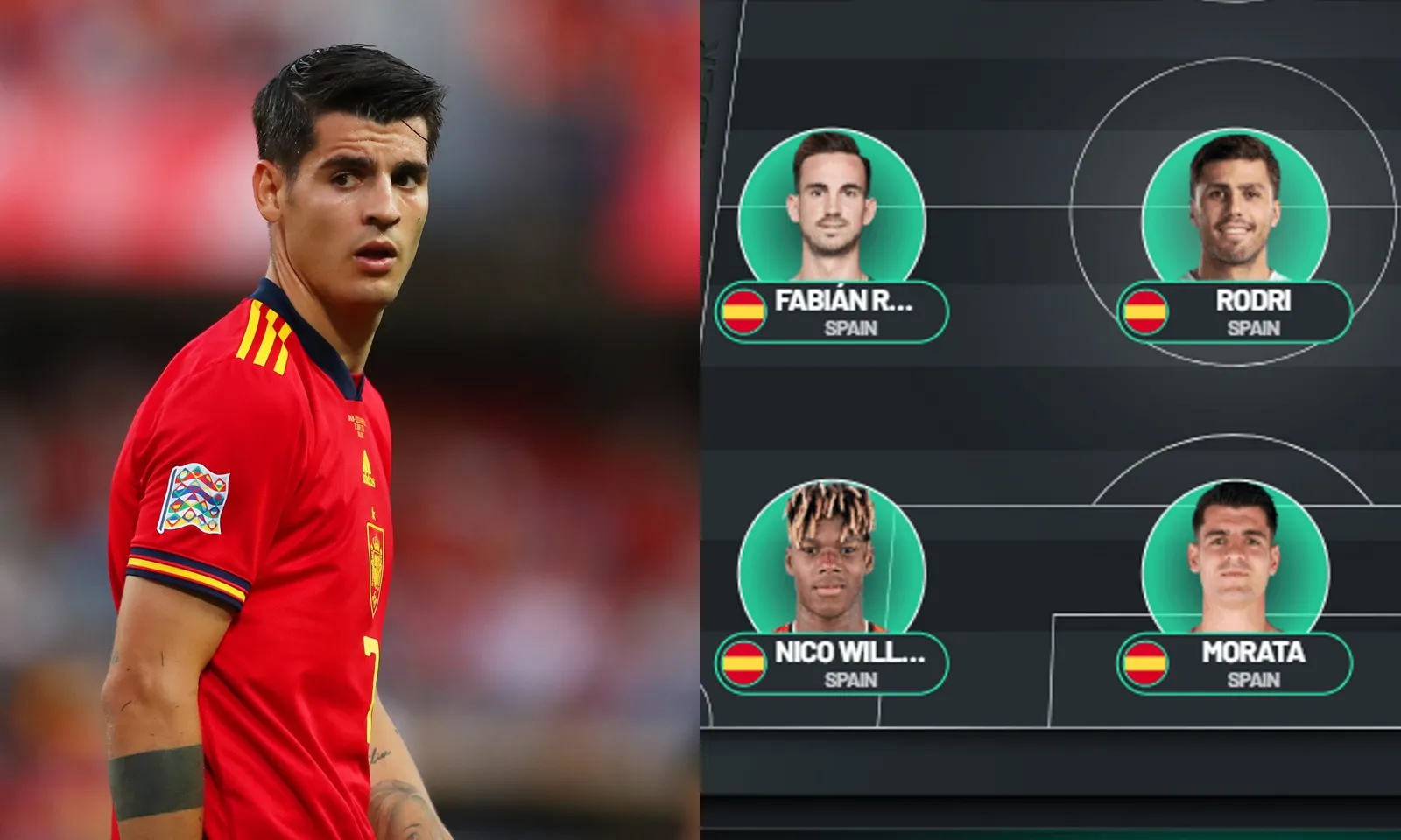 Đội hình dự kiến Tây Ban Nha vs Croatia: Đầu tàu Morata | Modric so kè Rodri