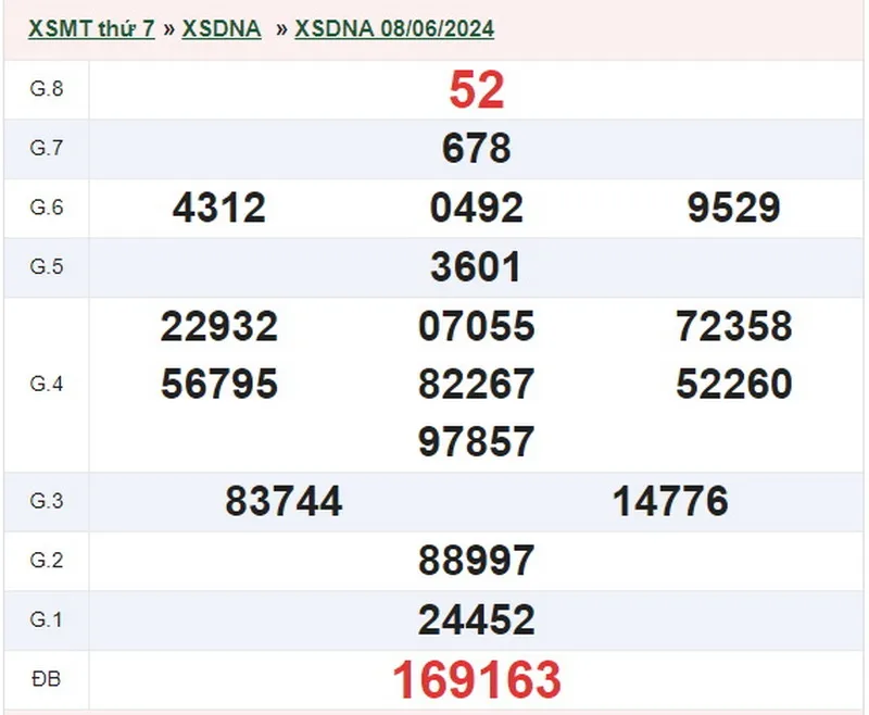 xsdna 8-6